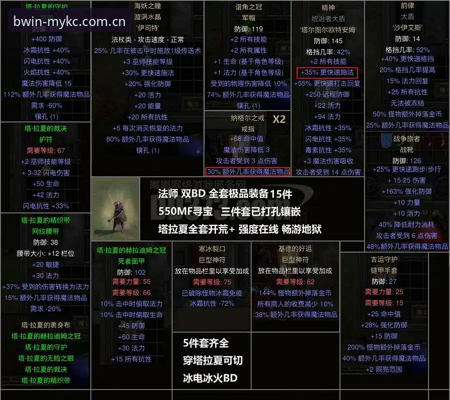 男性危机？索斯盖特纪录片破解的五个迷思：BWIN必赢用户实用观赛指南